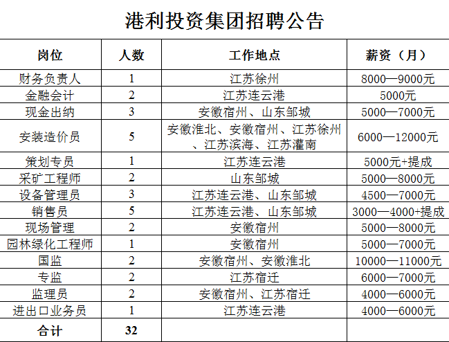 QQ截圖20180707140229.png QQ截圖20180707140229.png