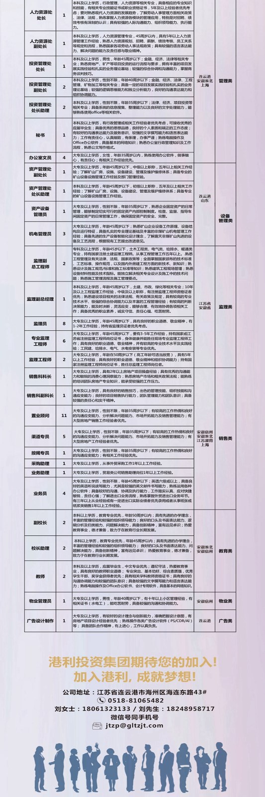 招聘長(zhǎng)圖_02_02.jpg 招聘長(zhǎng)圖_02_02.jpg